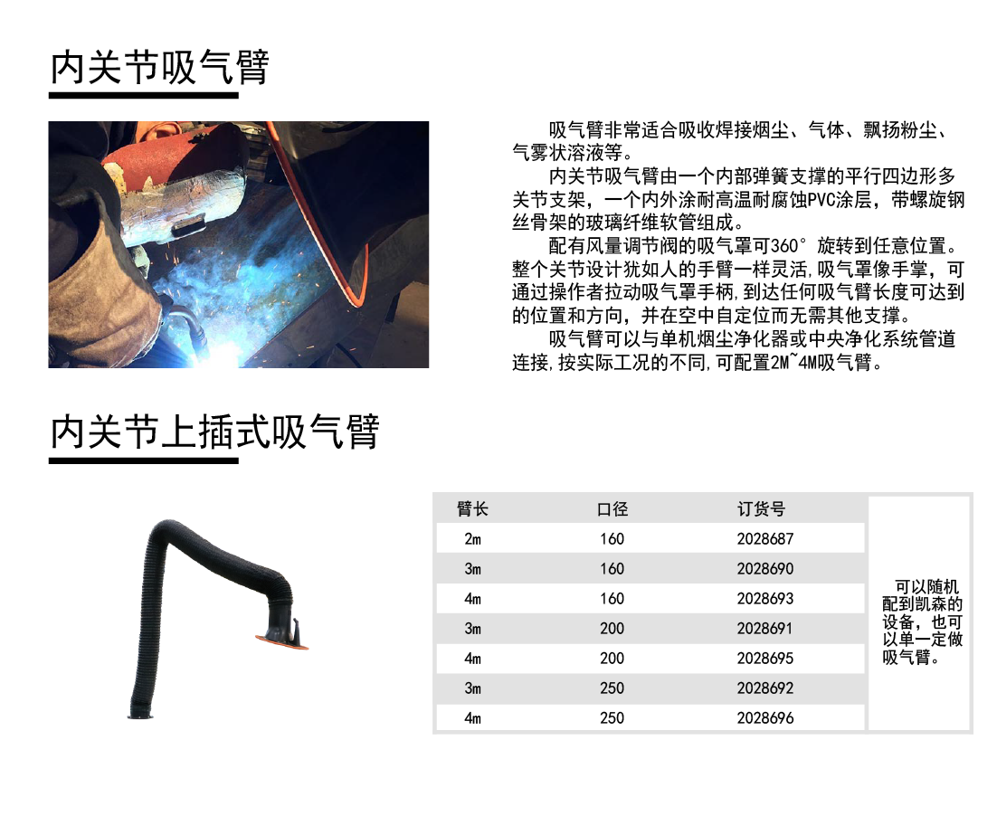 備品備件_畫(huà)板 1.png